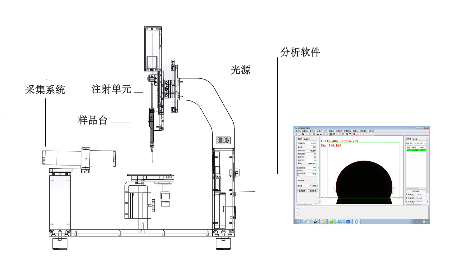 光學接觸角測量儀